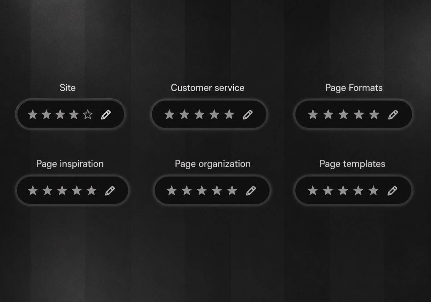 Starke Online-Reputation mit Top-Bewertungen